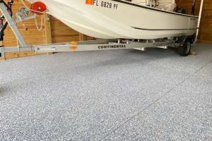 Resistant floors with seamless concrete coatings in Florida